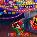 Panduan Lengkap Menaklukkan Kota Meksiko dalam Sekali Putar